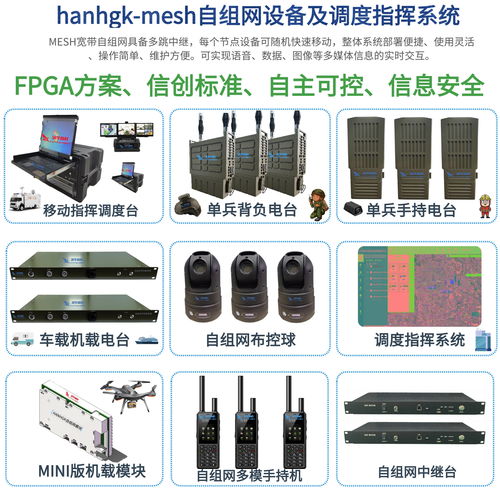大功率Mesh自組網(wǎng)基站 構建智能、堅韌的無線通信新生態(tài)